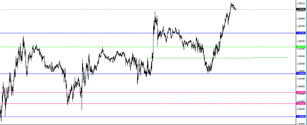 Click to Enlarge

Name: GbpUsd1506.PNG
Size: 31 KB
