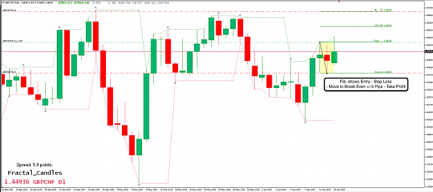 Click to Enlarge

Name: 15th June 15 GBP:CHF D1 Chart.png
Size: 81 KB