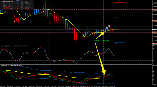 Click to Enlarge

Name: usdcadh14jun.png
Size: 147 KB