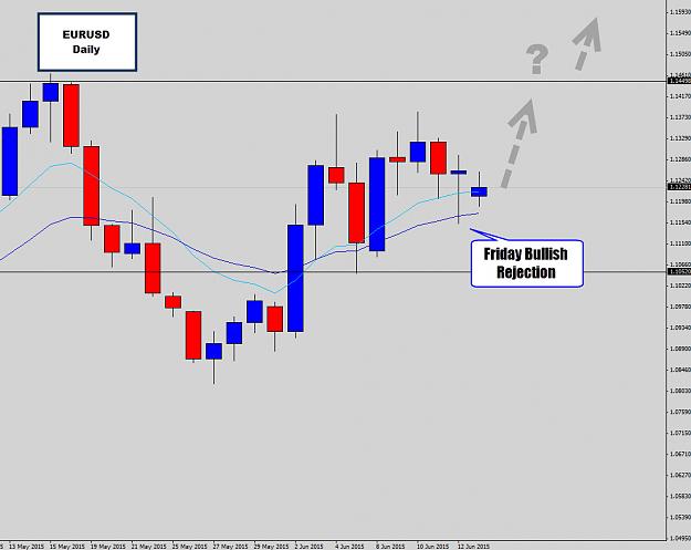 Click to Enlarge

Name: eurusd.jpg
Size: 124 KB