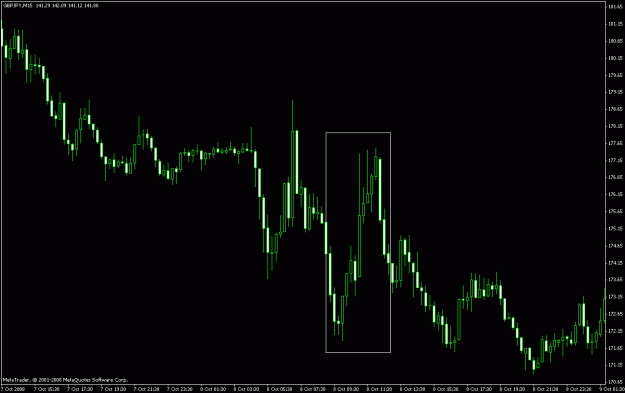 Click to Enlarge

Name: trend17.gif
Size: 19 KB