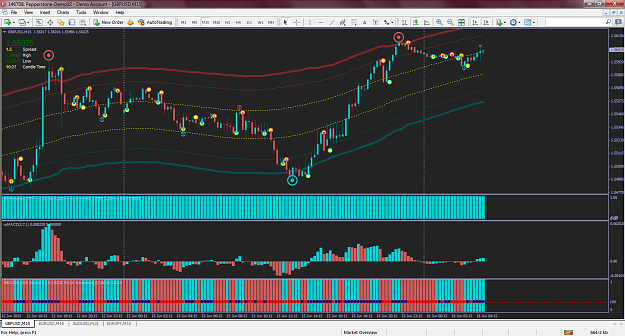 Click to Enlarge

Name: MetaTrader - Pepperstone.png
Size: 126 KB