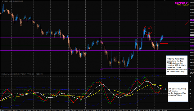 Click to Enlarge

Name: GBPUSD Week 25 D chart update 16 Jun.png
Size: 88 KB