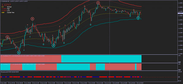 Click to Enlarge

Name: EURUSDM5.png
Size: 51 KB