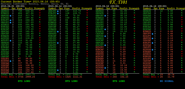 Click to Enlarge

Name: phemmy.PNG
Size: 72 KB