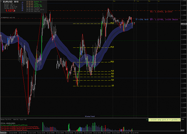 Click to Enlarge

Name: EURUSD 16-06-2015 1539 AEST - Copy.PNG
Size: 86 KB