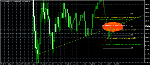Click to Enlarge

Name: GBPUSDMonthly.png
Size: 52 KB