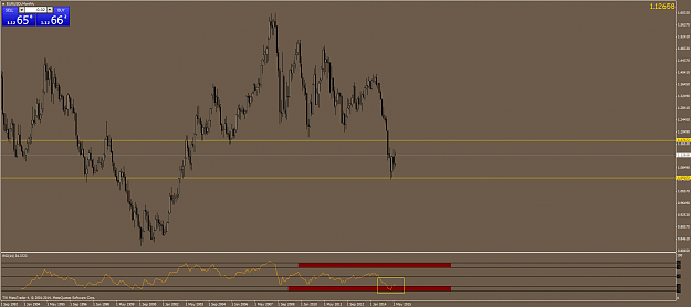 Click to Enlarge

Name: EURUSDiMonthly.png
Size: 57 KB