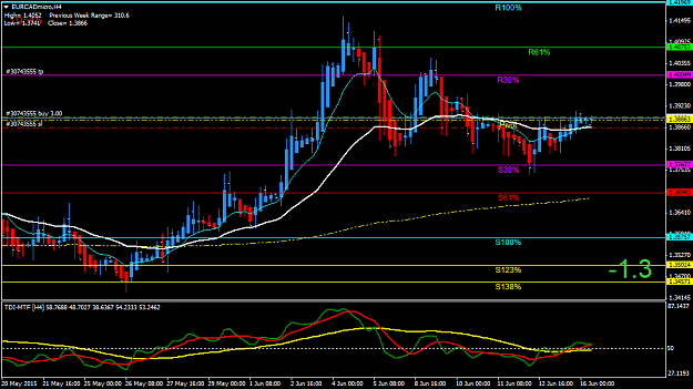 Click to Enlarge

Name: EURCADmicroH4.png
Size: 44 KB