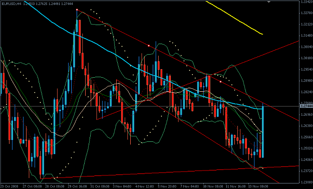 Click to Enlarge

Name: 11_13chart.png
Size: 27 KB