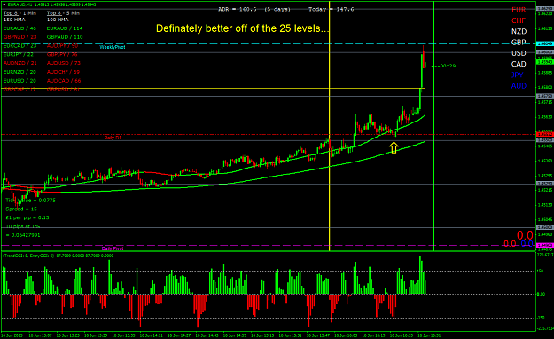 Click to Enlarge

Name: euraudm1.png
Size: 57 KB