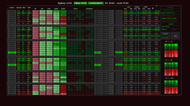 Click to Enlarge

Name: 16992515_EURNZD_H1_2015_06_16_10_01_Close.gif
Size: 148 KB