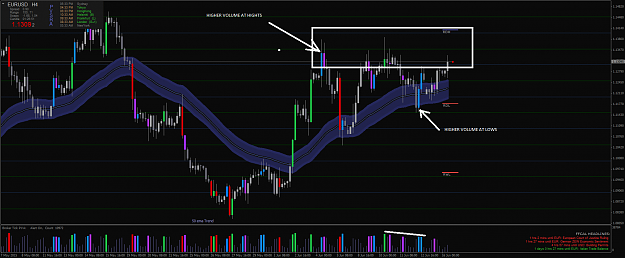Click to Enlarge

Name: EURUSDH4.png
Size: 68 KB