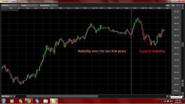 Click to Enlarge

Name: volatility.png
Size: 136 KB