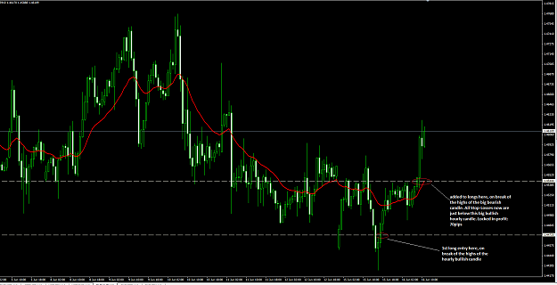 Click to Enlarge

Name: EURAUD 1H ff 16Jun15.png
Size: 65 KB