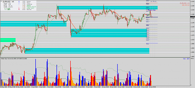 Click to Enlarge

Name: EURUSDH1.png
Size: 78 KB