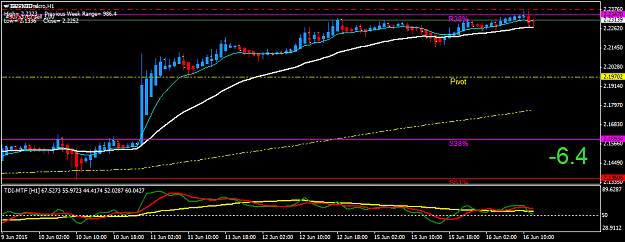 Click to Enlarge

Name: GBPNZDmicroH1.png
Size: 28 KB