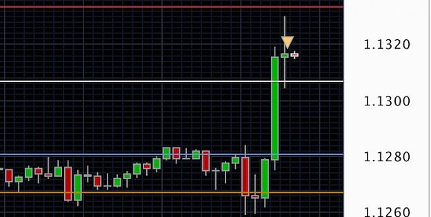 Click to Enlarge

Name: sell high.jpg
Size: 76 KB