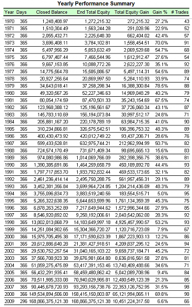Click to Enlarge

Name: yearly_edited.png
Size: 32 KB