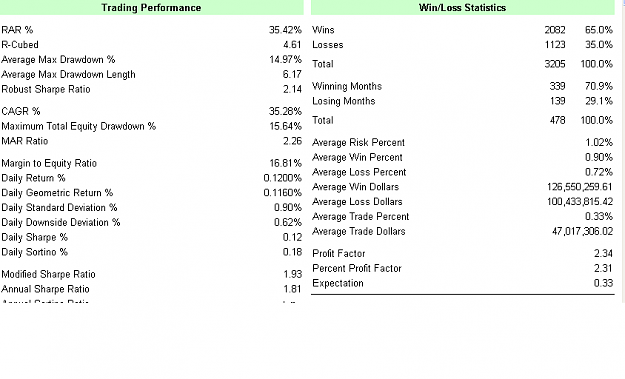 Click to Enlarge

Name: Stats.PNG
Size: 22 KB