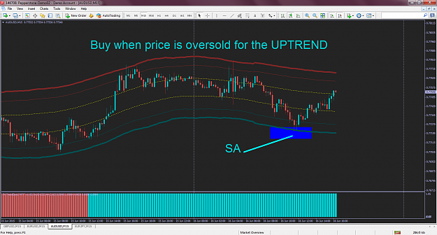 Click to Enlarge

Name: MetaTrader - Pepperstone.png
Size: 97 KB
