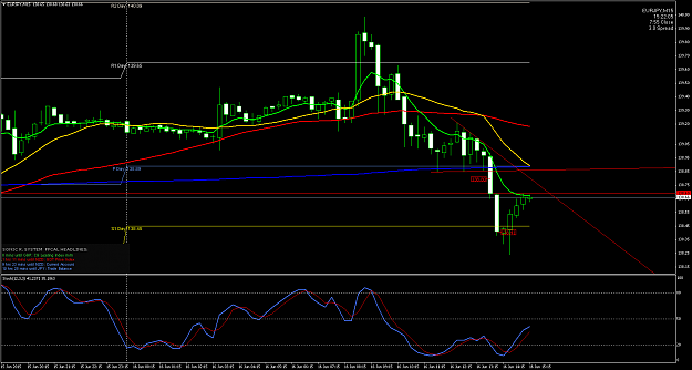 Click to Enlarge

Name: EURJPYM15.png
Size: 56 KB