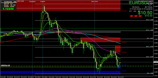 Click to Enlarge

Name: EURUSDM5.png
Size: 71 KB