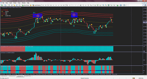 Click to Enlarge

Name: MetaTrader - Pepperstone.png
Size: 120 KB