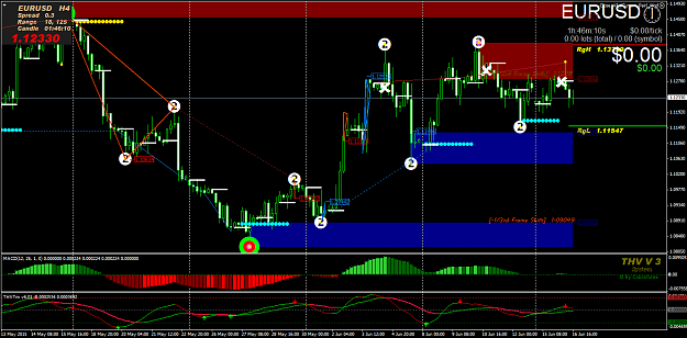 Click to Enlarge

Name: EURUSDH4.png
Size: 76 KB