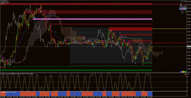 Click to Enlarge

Name: EURCHFM5.png
Size: 126 KB