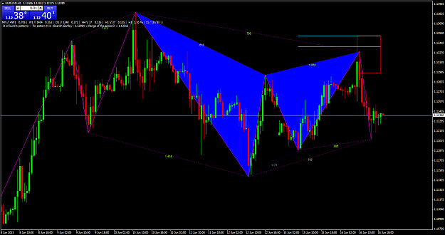 Click to Enlarge

Name: EURUSDH1.png
Size: 78 KB
