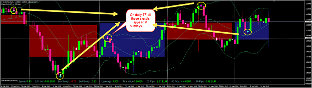 Click to Enlarge

Name: sunday-signals.png
Size: 76 KB