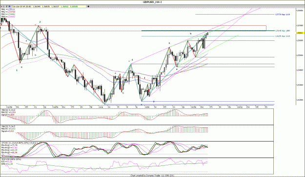 Click to Enlarge

Name: GBPUSD_H4.gif
Size: 181 KB