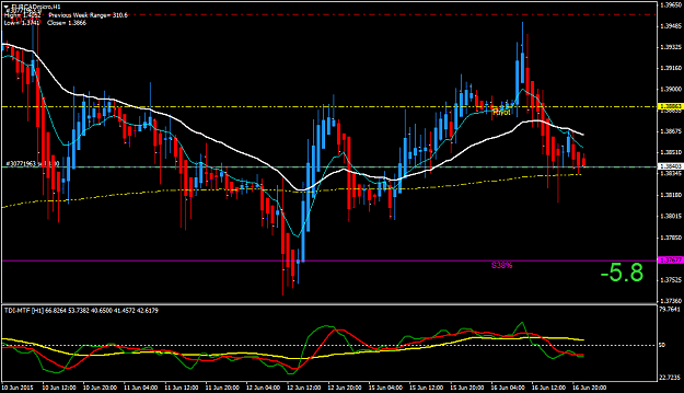 Click to Enlarge

Name: EURCADmicroH1.png
Size: 48 KB