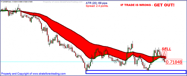 Click to Enlarge

Name: eurgbp.PNG
Size: 40 KB