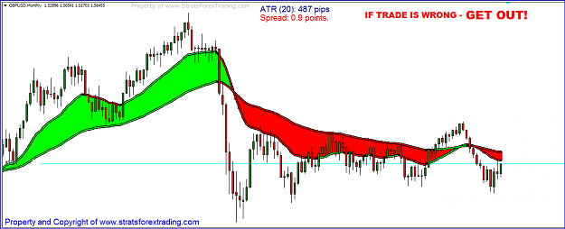 Click to Enlarge

Name: gbpusd.PNG
Size: 30 KB