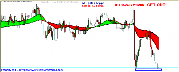 Click to Enlarge

Name: nzdchf.PNG
Size: 45 KB