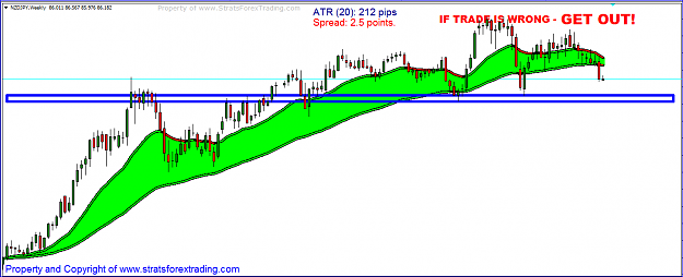 Click to Enlarge

Name: nzdjpy.PNG
Size: 38 KB