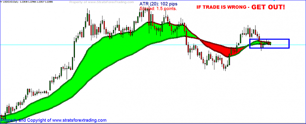 Click to Enlarge

Name: usdcad.PNG
Size: 39 KB