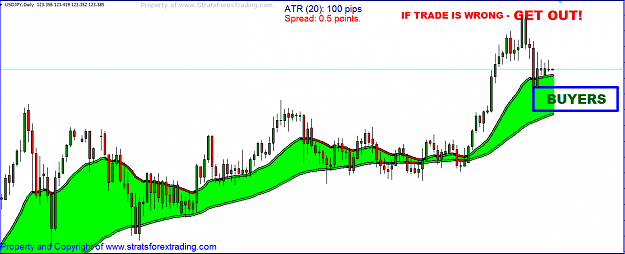 Click to Enlarge

Name: usdjpy.PNG
Size: 45 KB