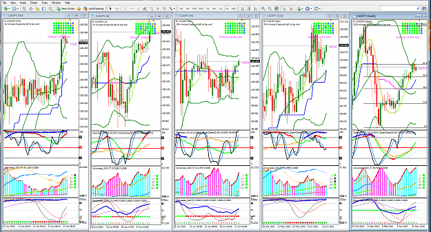 Click to Enlarge

Name: CADJPY Weeekly downturn.png
Size: 164 KB