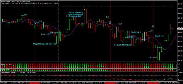 Click to Enlarge

Name: GU7.png
Size: 47 KB