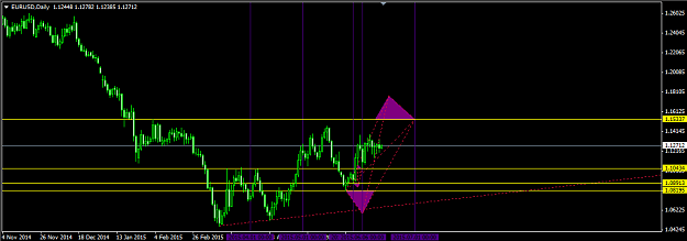 Click to Enlarge

Name: 06_17_EurUsd_D.png
Size: 18 KB