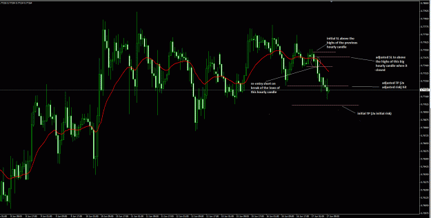 Click to Enlarge

Name: USDJPY short reentry 16Jun15.gif
Size: 46 KB
