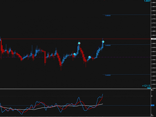 Click to Enlarge

Name: 2015-06-17_13-29-57EURAUD-H1.png
Size: 31 KB