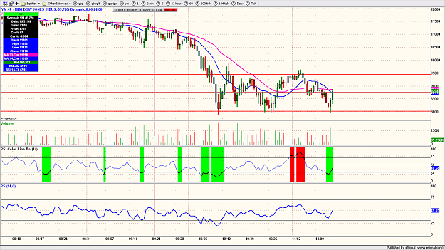 Click to Enlarge

Name: gbpjpy77.png
Size: 177 KB
