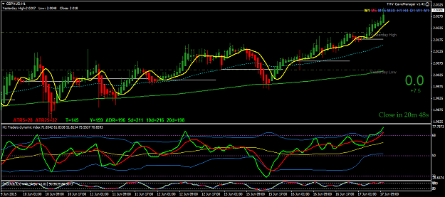 Click to Enlarge

Name: GBPAUDH1.png
Size: 52 KB