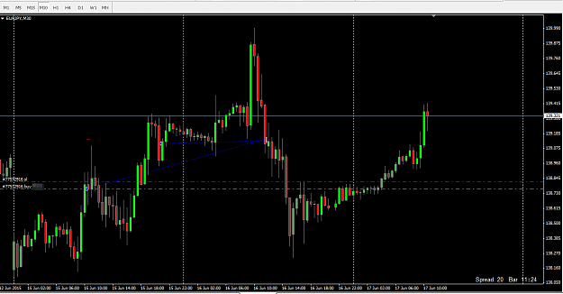 Click to Enlarge

Name: EURJPYM30.png
Size: 18 KB