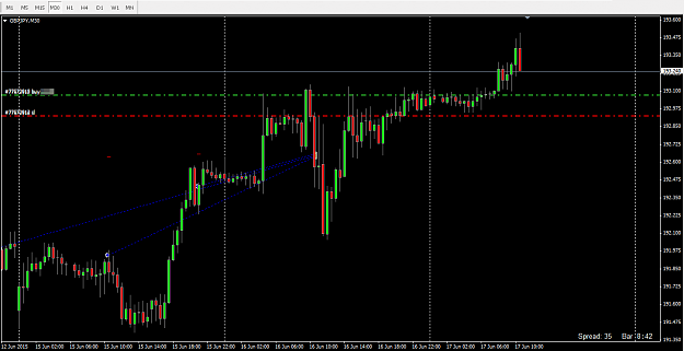 Click to Enlarge

Name: GBPJPYM30.png
Size: 19 KB