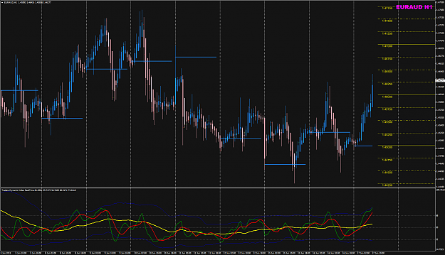 Click to Enlarge

Name: EURAUD H1 17Jun LO.png
Size: 61 KB